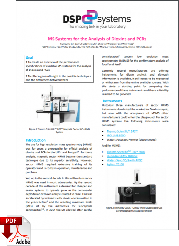 MS systems for dioxins analysis